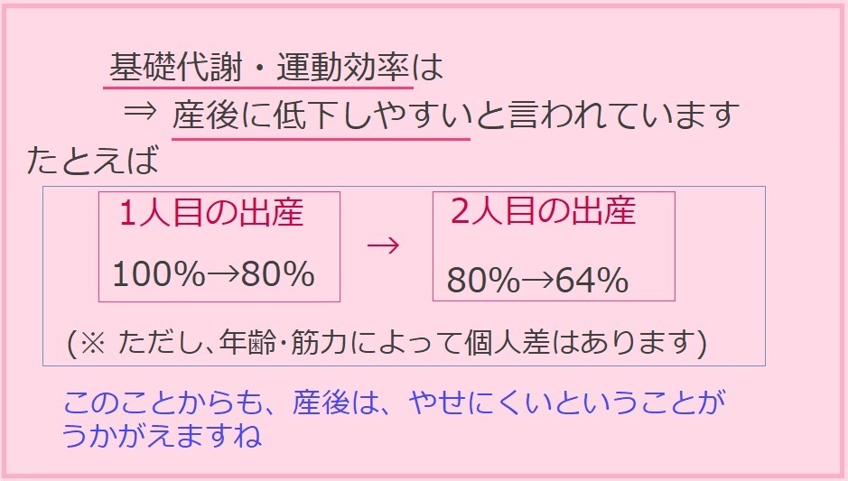 産前のパンツがはけた 産前産後の骨盤ケア専門院 やよい整体